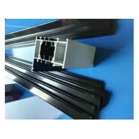 Polyamid Profiller ve Karbon Ayak İzi